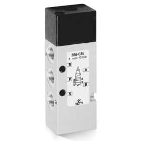 Van điện từ Series 3