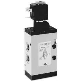 Van điện từ Series 4