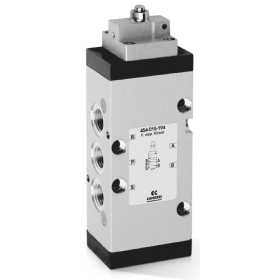 Van tay cảm biến Series 3 và 4