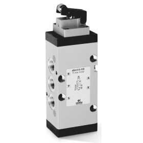 Van tay cảm biến Series 3 và 4