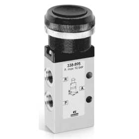 Van tay Series 1, 3, 4 và VMS