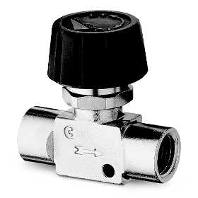 Van tiết lưu Series 28</a></li>