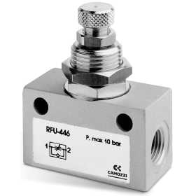 Van tiết lưu Series RFU& RFO